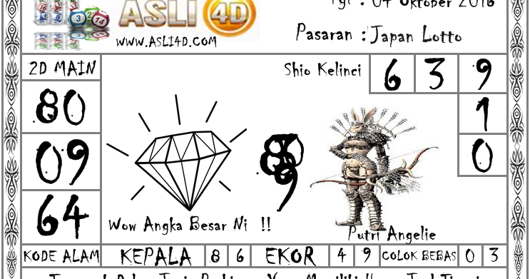 Prediksi Togel Japan selasa 4 Oktober 2016 Prediksi Bola, Togel