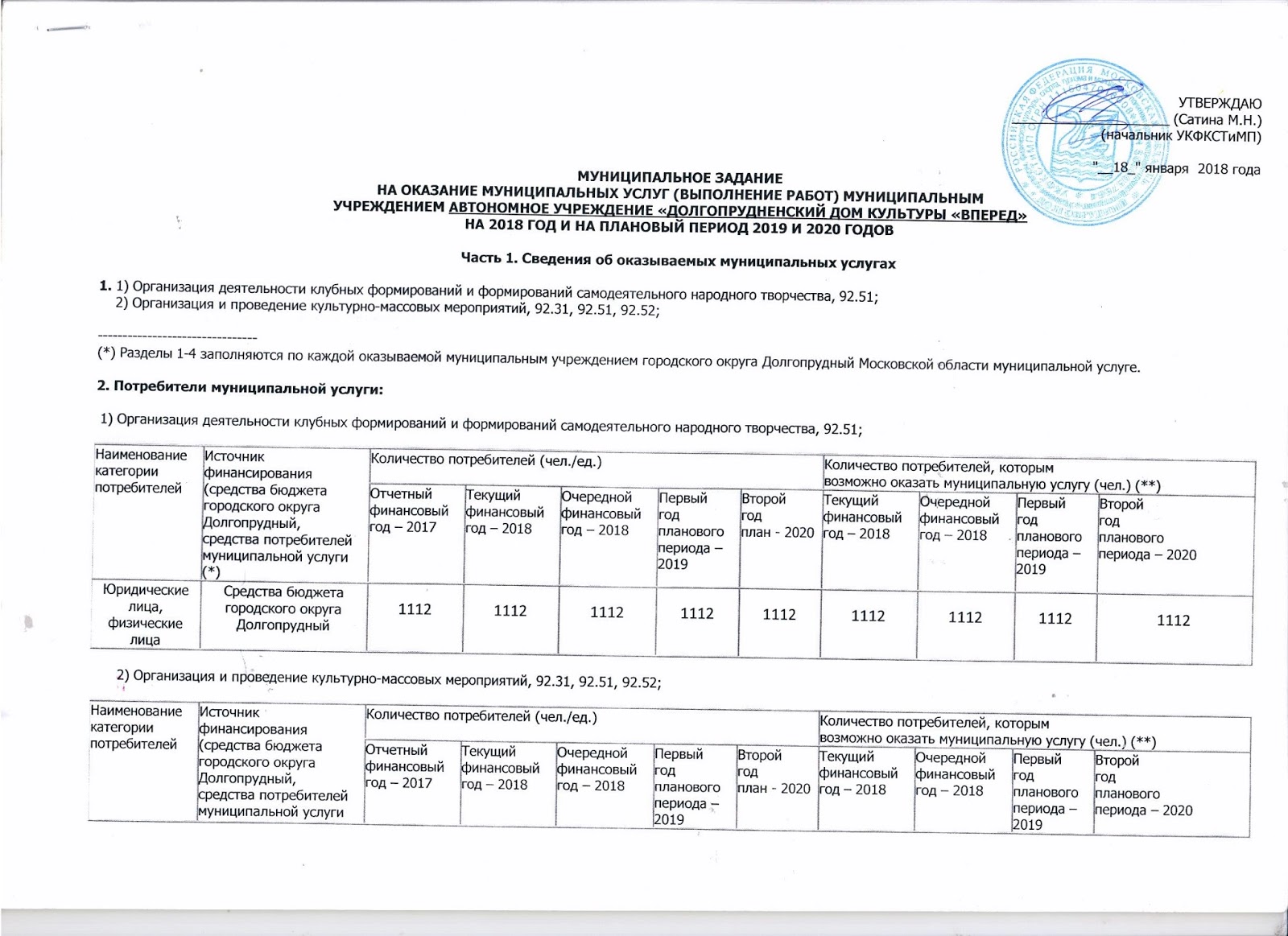 государственное муниципальное задание это. муниципальное задание пример. отчет о выполнении муниципального задания. что такое муниципальное задание для муниципального учреждения. муниципальное задание мбоу сош.