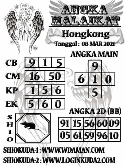 forum syair hk Meloditogel