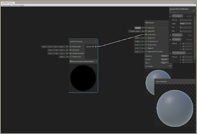 Getting started with Unity's new Shader Graph Node-based Shader Creator ...