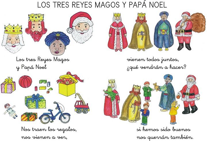 Cómo hacer carta para los reyes magos