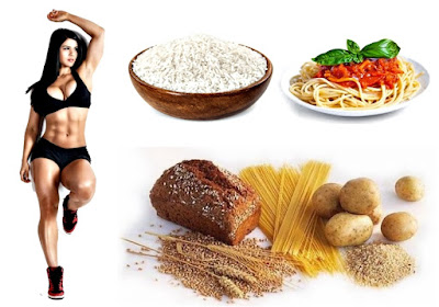 Carbohidratos bajo alto mediano índice glucémico Alto índice glucémico carbs
