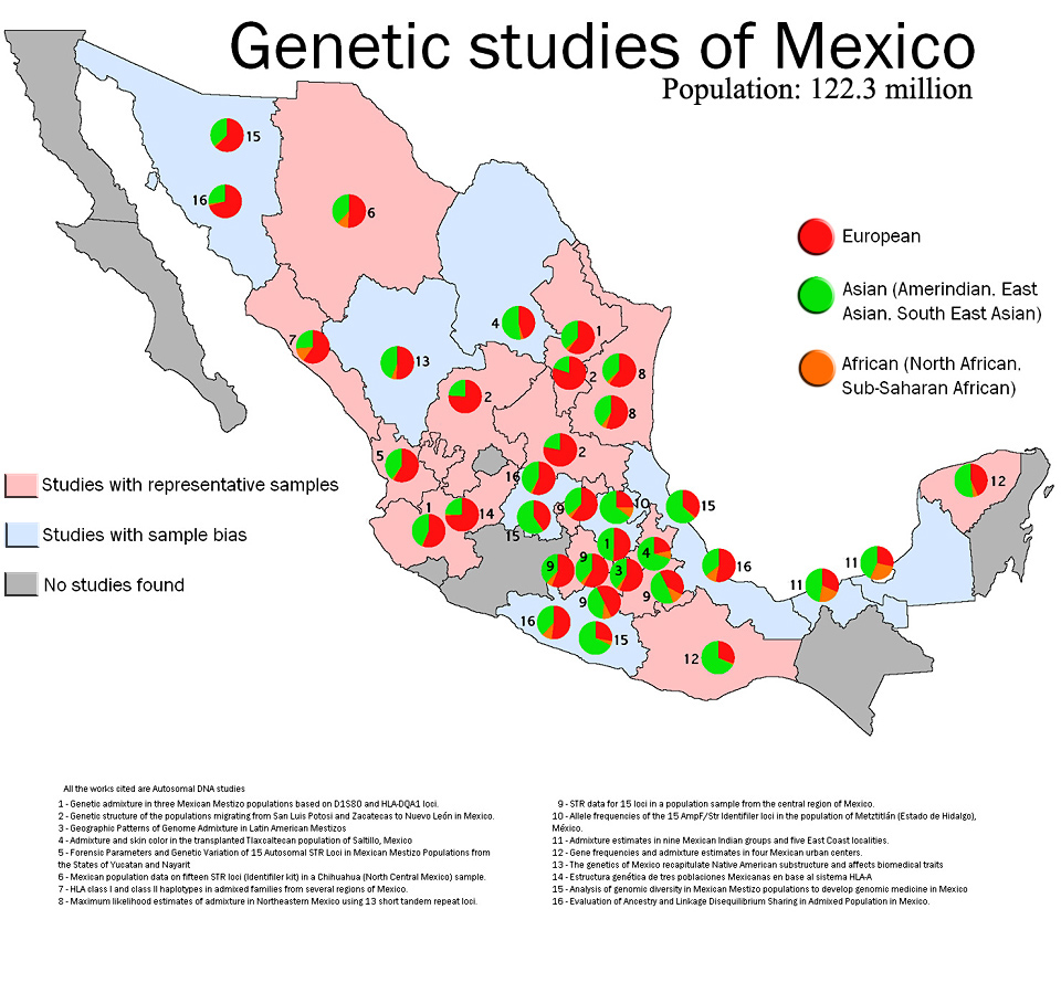 Data The Racial MakeUp of Mexican Regions Caligula's Horse