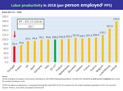 Economic freedom speaker, Economic freedom speaker Brazil, Economic freedom expert, Economic freedom expert Brazil