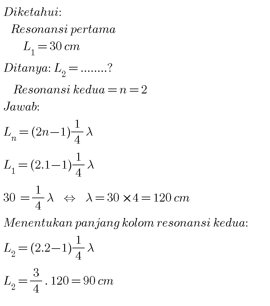 Siswa Tekun Belajar Resonansi Dan Pelayangan Bunyi Fisika
