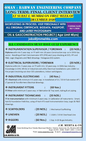 Gulf%2BJob%2BPaper%2B%25289%2529