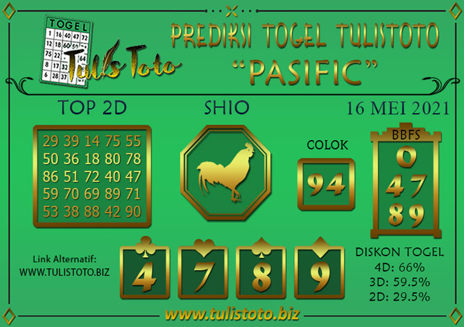 Prediksi Togel PASIFIC TULISTOTO 16 MEI 2021