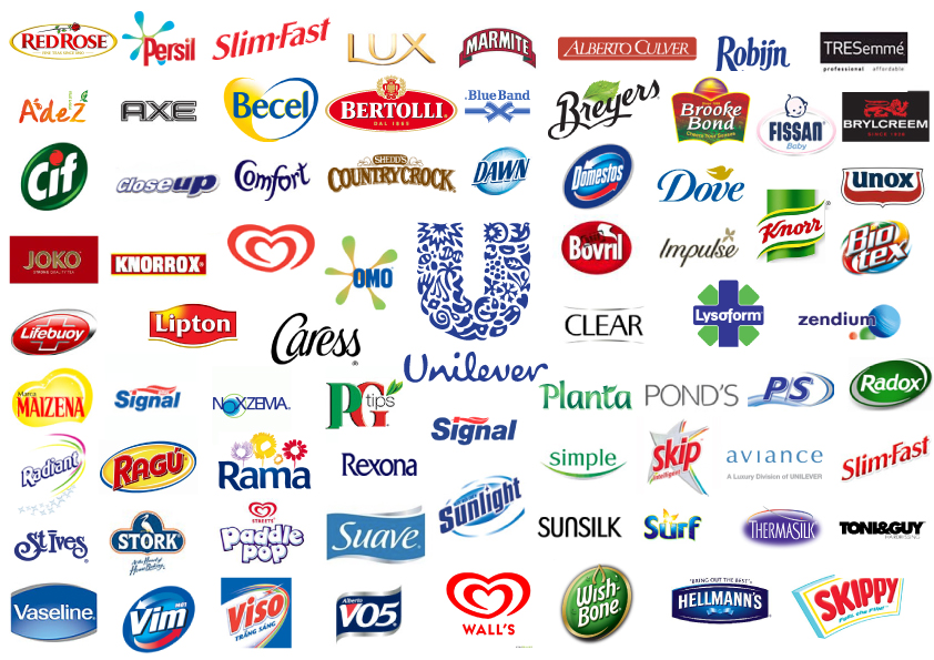 Data Industri Mengupas PT Unilever Indonesia Tbk, Market leader