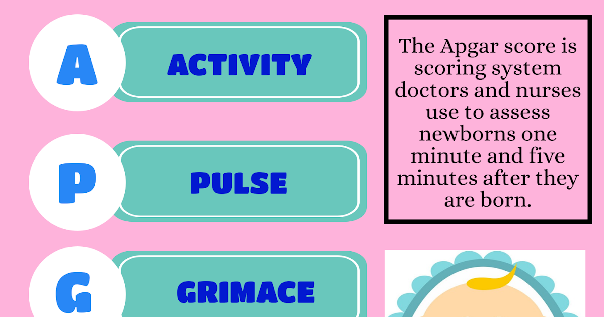 apgar score 3 apgar score 3
