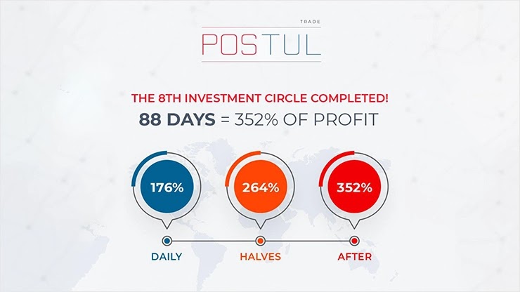 Проект Postul Trade завершил 8-й инвест-цикл Postul Trade завершил 8-й инвест-цикл
