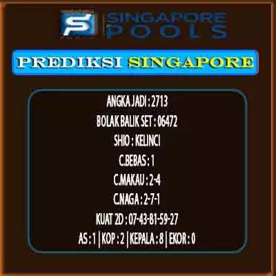 Prediksi Sgp 10 Oktober 2021 Judi Slot