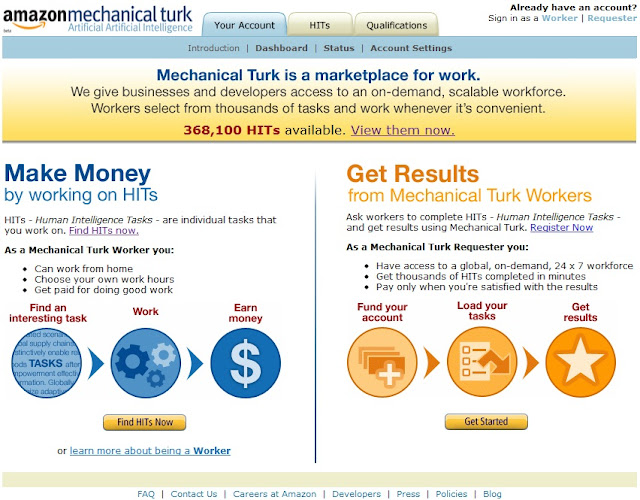 India Lifestyle Culture Amazon Mechanical Turk (Mturk)