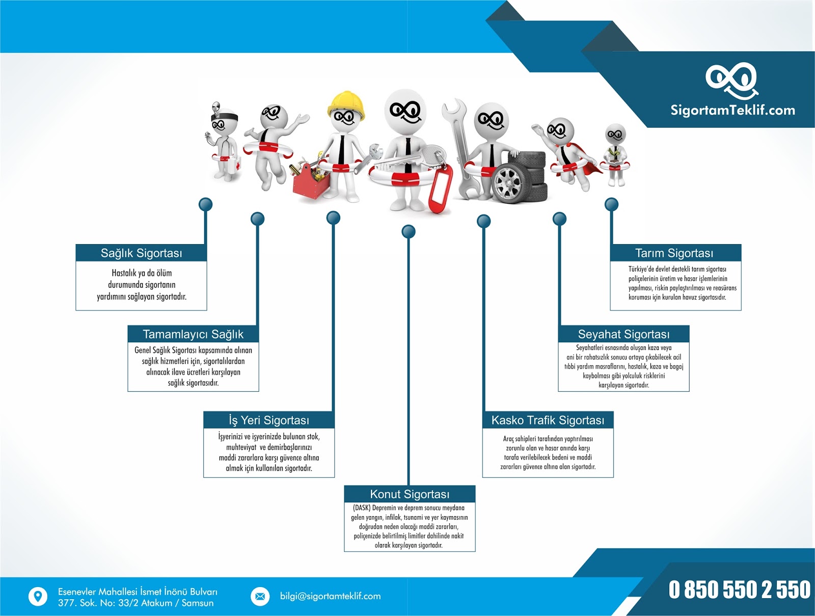 sigortam teklif sigorta aracilik hizm