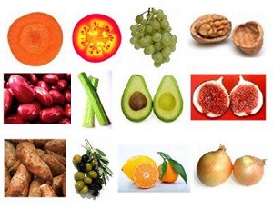 Diet Management To Washout Acne Diet Management To Washout Acne