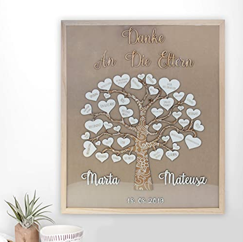 40 Geschenke Zur Hochzeit Von Eltern - Hochzeiteus