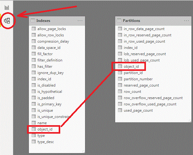 SQL Server Techniques: Link tables in Power BI by two columns