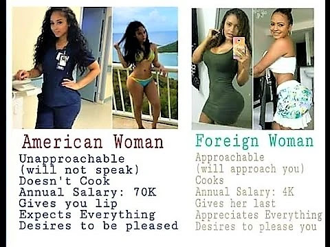 Foreign Women Are Not