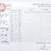 Công an quận Tân Bình vào cuộc vụ thu phí xét nghiệm tại nhà từ 350.000 - 1,2 triệu đồng