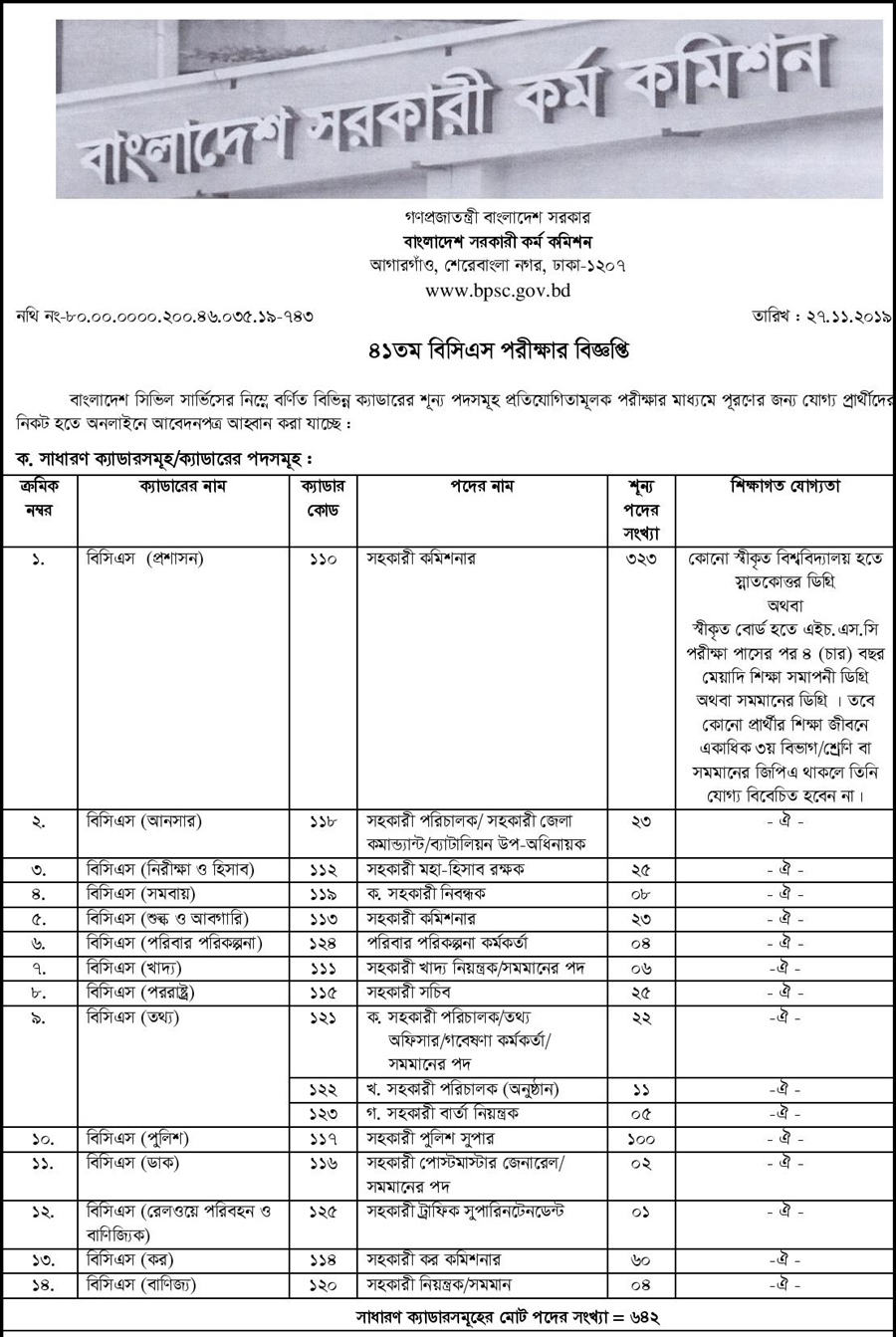 41st Bangladesh Public Service Commission (BPSC) Job Circular 2019