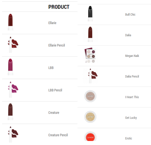 Makeup Items List With Names Makeup Vidalondon