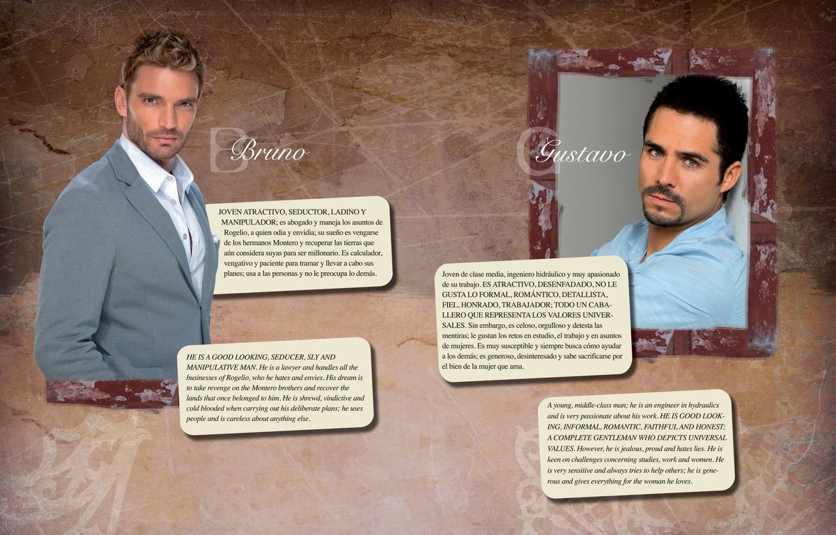 La Que No Podia Amar Character