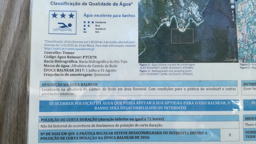 Classificação da Qualidade da água Classificação da Qualidade da água