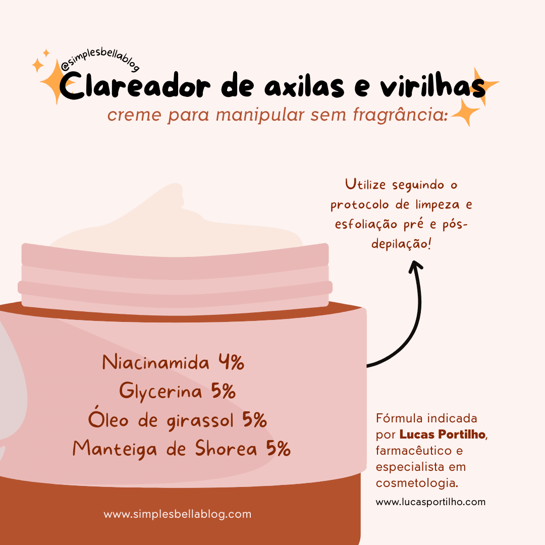 Creme para clarear manchas nas axilas e virilhas