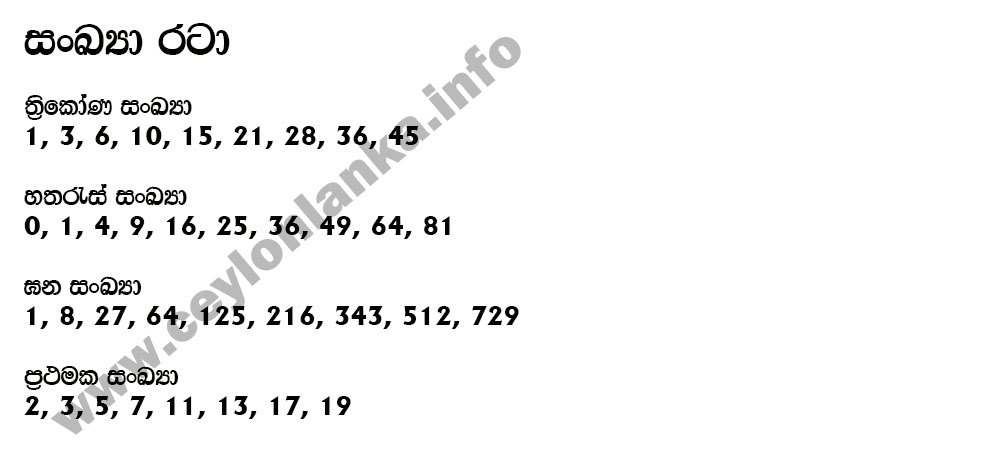 Triangular Numbers 1, 3, 6, 10, 15, 21, 28, 36, 45  Square Numbers 0, 1, 4, 9, 16, 25, 36, 49, 64, 81  Cube Numbers 1, 8, 27, 64, 125, 216, 343, 512, 729  Fibonacci Numbers 0, 1, 1, 2, 3, 5, 8, 13, 21, 34,  Prime number 2, 3, 5, 7, 11, 13, 17, 19