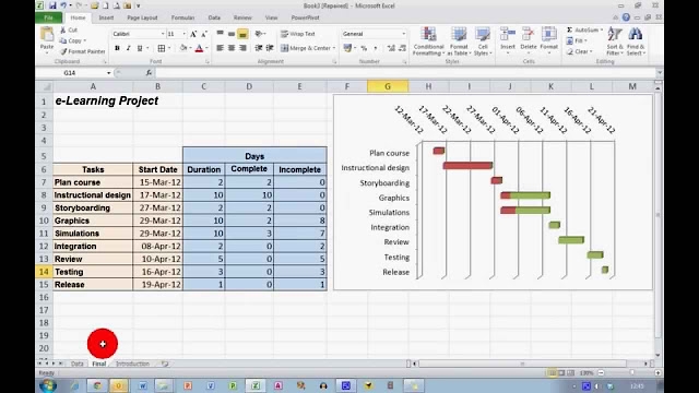 How To Create a Progress Gantt Chart in Excel