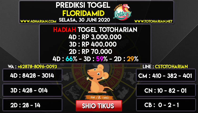 Angka Main Floridamid Hari Ini Selasa 30 Juni 2020 Prediksi Angka Main Togel Hari Ini Totoharian77