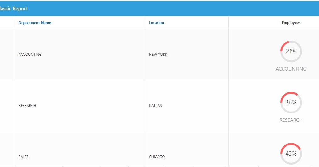 jQuery Circular Progress Bar Pie Chart