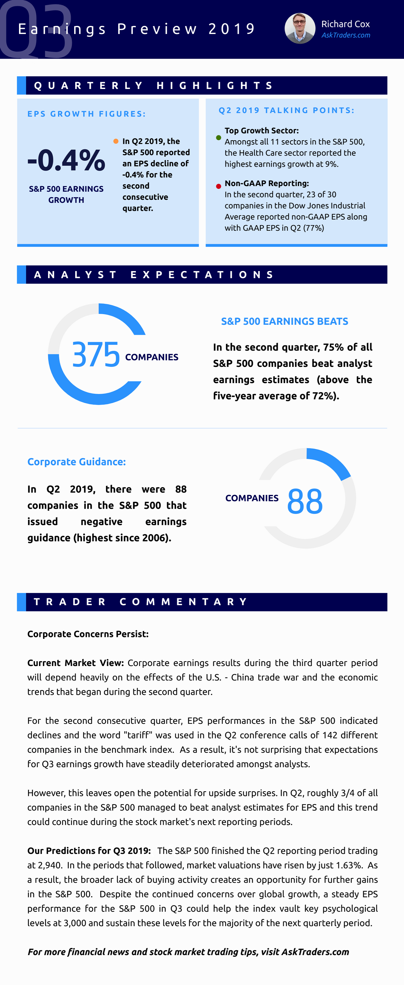 Earnings Preview 2019 #infographic