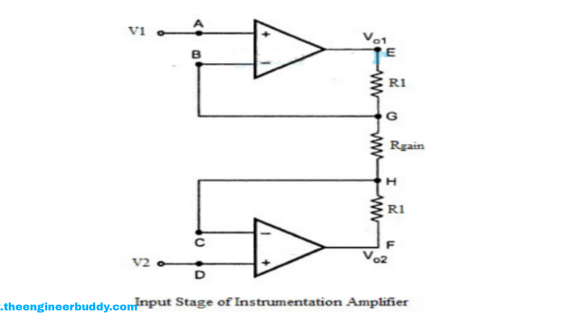 Instrumentation Amplifier Isolation Amplifier IEEE488 GPIB Bus