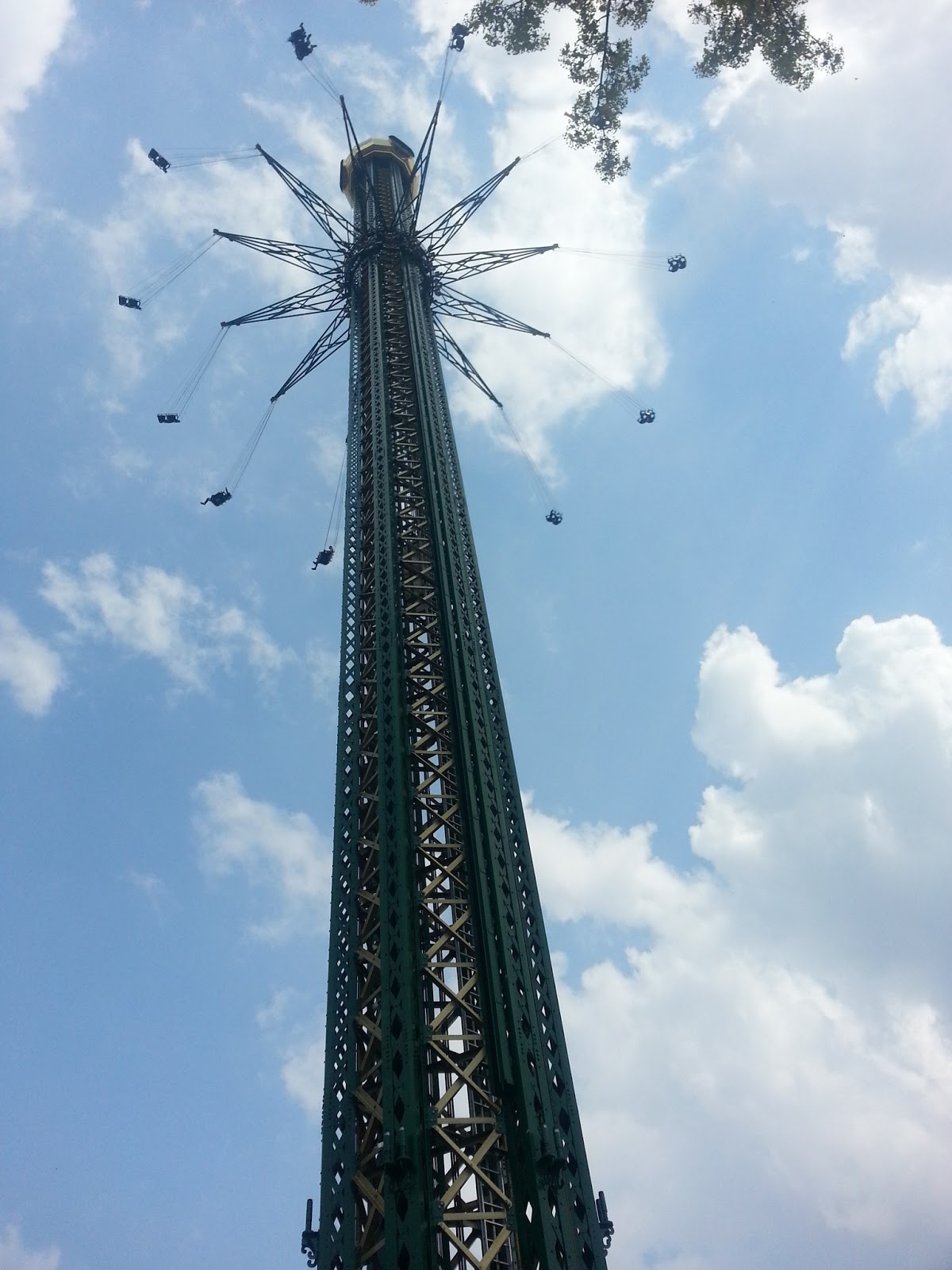 Spring in Vienna: Visit to the Prater Amusement Park