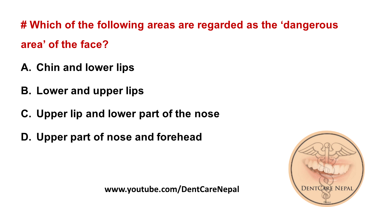 Dentosphere World of Dentistry Dangerous area of the face