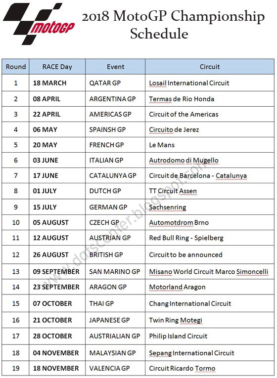 2019 Motogp Schedule Announced Throttle News