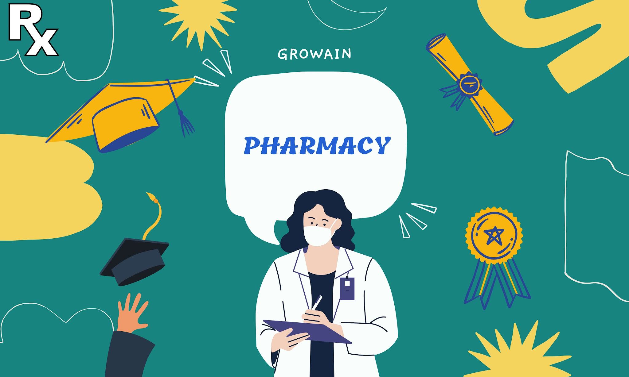 What is Pharmacy Courses | What A Pharmacy Student Deals With | Different  Types of Pharmacy Courses | Scope of Pharmacy - GROWAIN