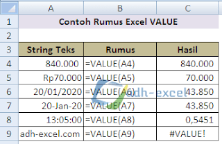 Rumus VALUE Excel, Menggunakan Rumus VALUE Untuk Mengubah Format