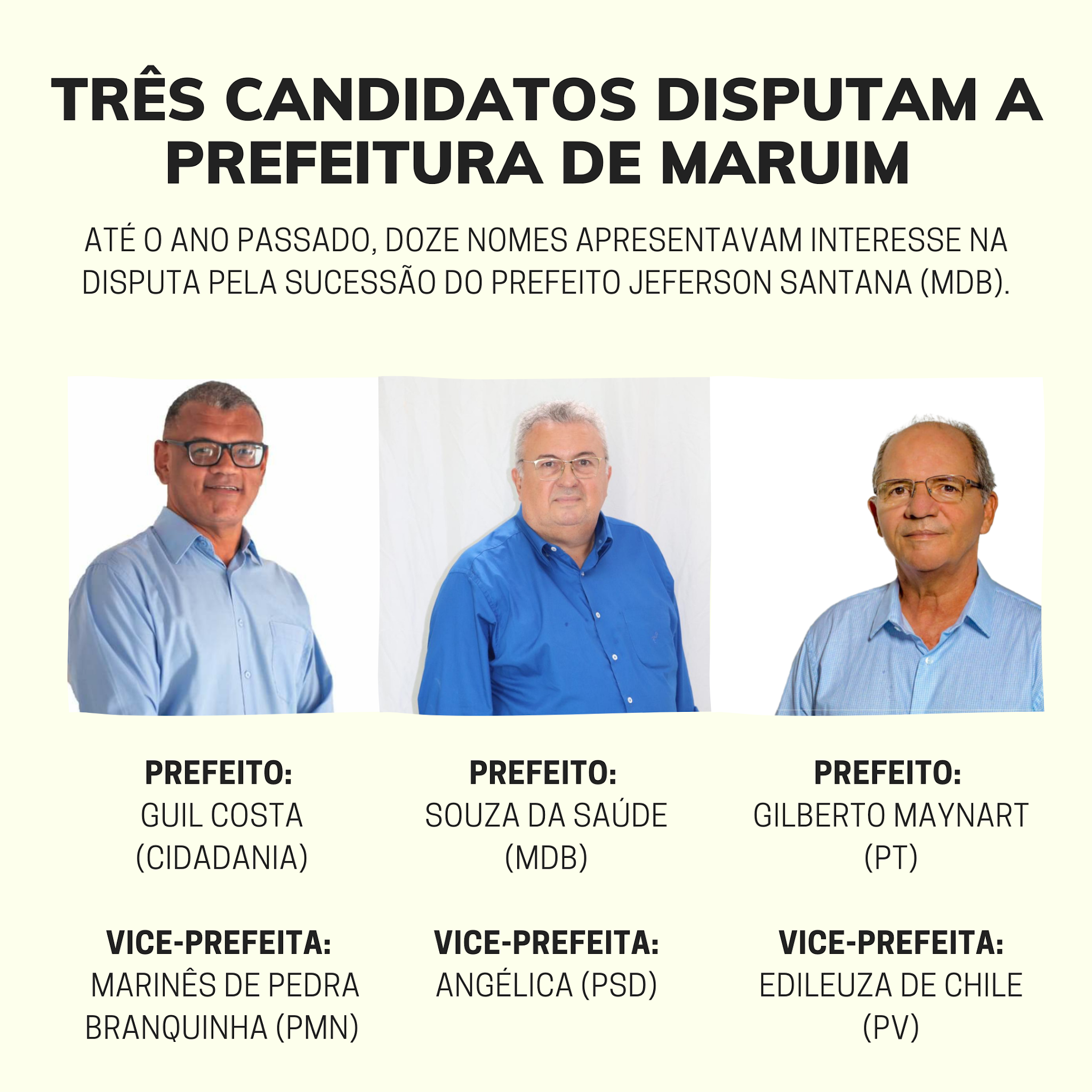 Três candidatos disputam a Prefeitura de