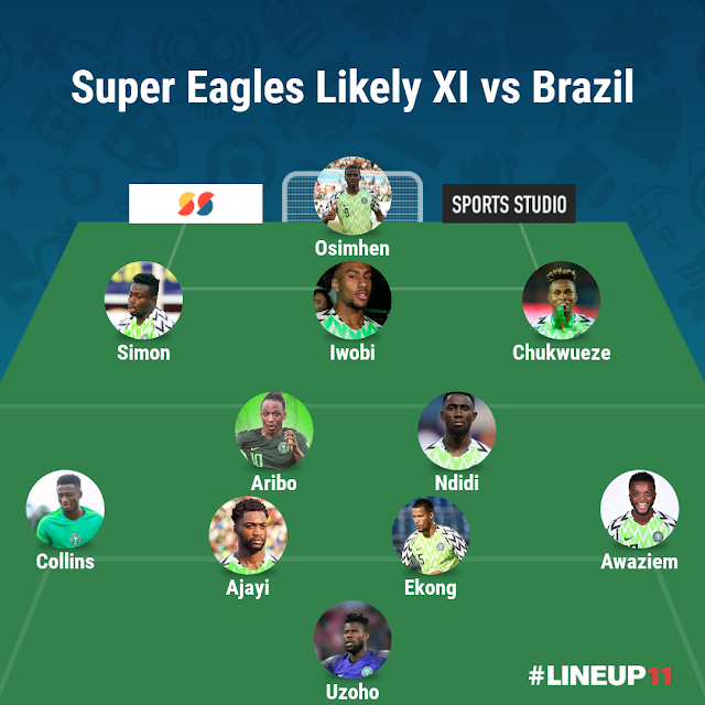 Super Eagles Probable Starting Eleven vs Brazil