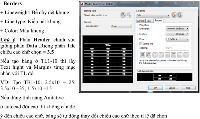 chinh sua tablestyle trong autocad