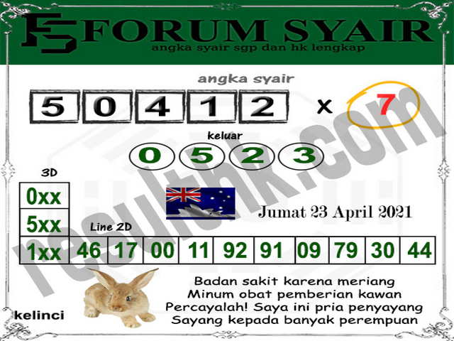 gambar togel sydney