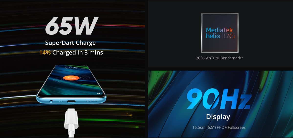 Best mobiles under 15000