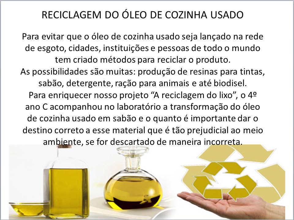 1° ao 5° ano Elias Moreira: Reciclagem óleo de cozinha 4º ano C