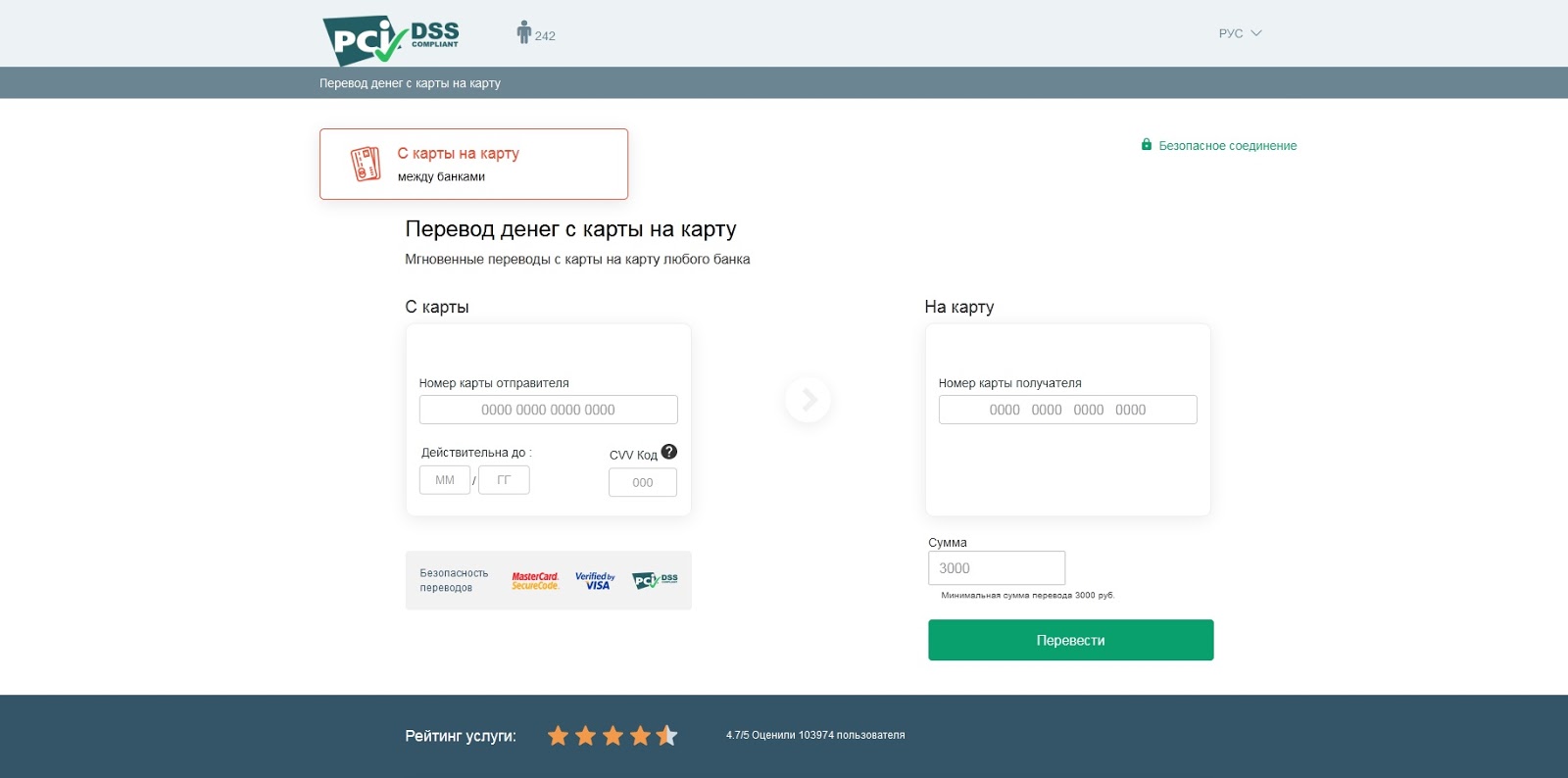 перевести с карты на карту без комиссии. карта перевода. перевод с карты намкарту. переведу деньги на вашу карту. перечисление на банковскую карту.
