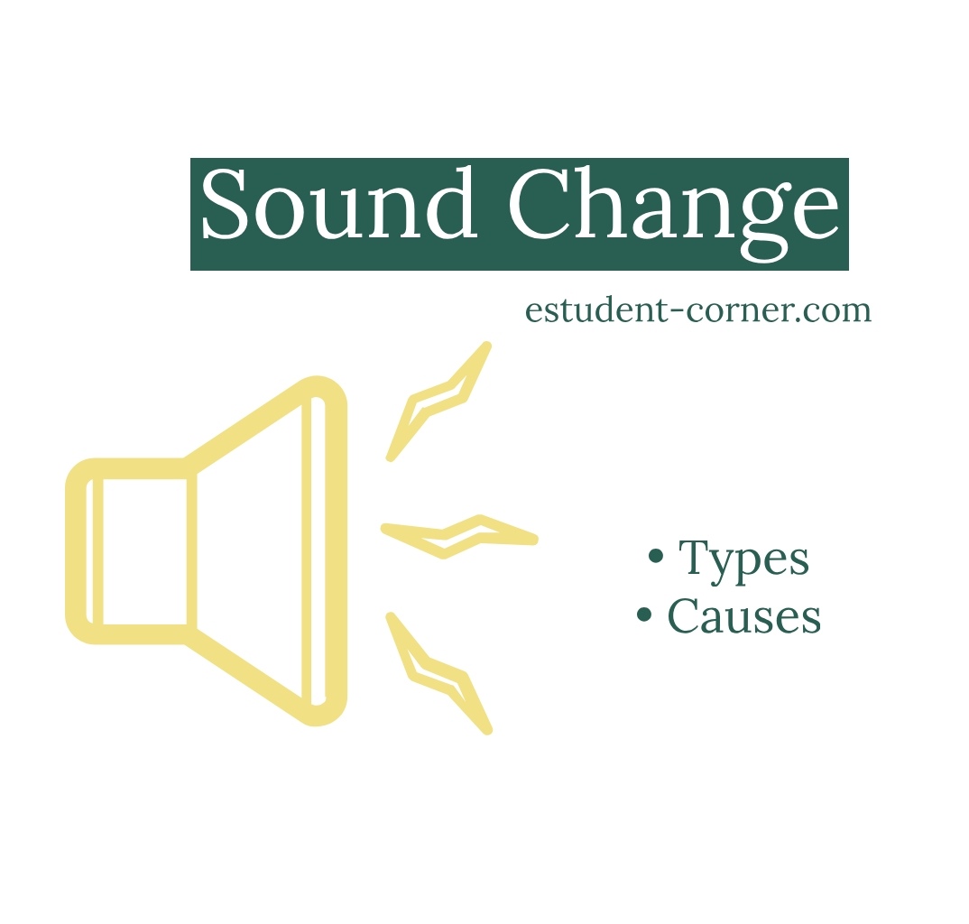 Sound change, language change , causes , types of language ,sound