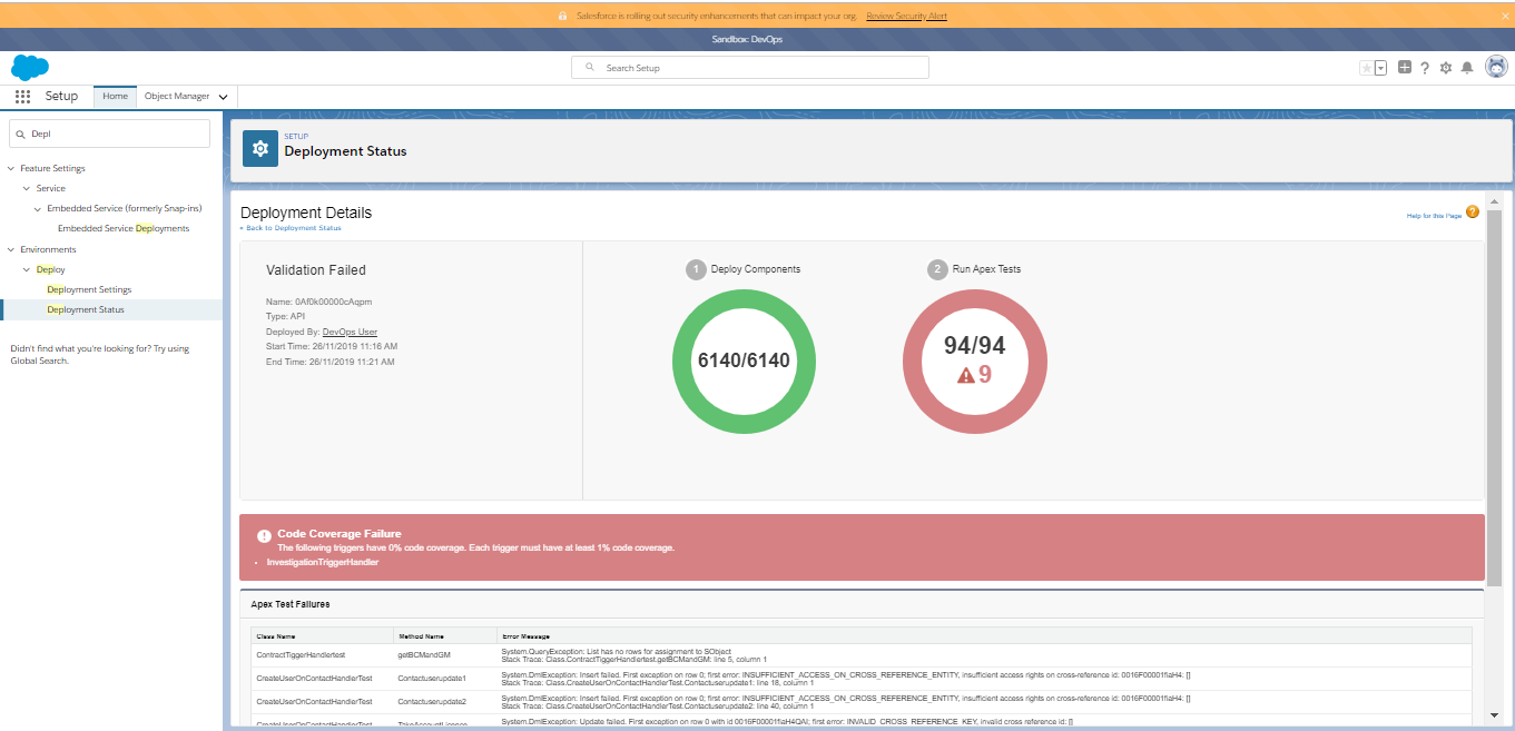 ant migration tool salesforce package xml