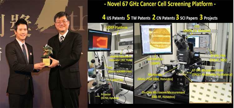 光物理性微波癌症篩檢技術 惠及普羅大眾癌症篩檢