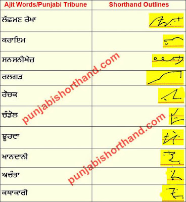 24-november-2020-ajit-tribune-shorthand-outlines