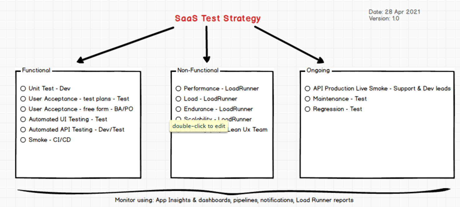 Radimaging Ltd - Paul Beck's Technical Working Notes for Microsoft ...